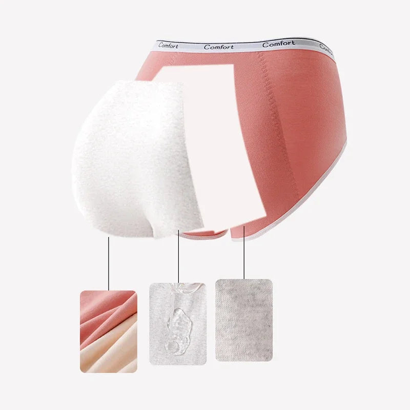 Menstrual underwear